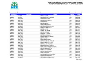 Anpe Centros Jornada Continua T1557422126 4 1