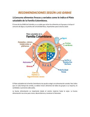 Recomendaciones Según Las Gabas
