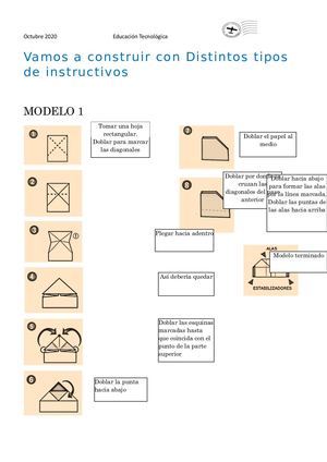 Instructivos para construcción de aeromodelos