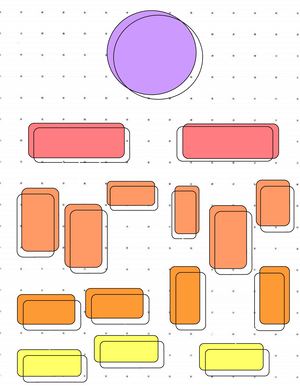 Plantilla Mapa Conceptual