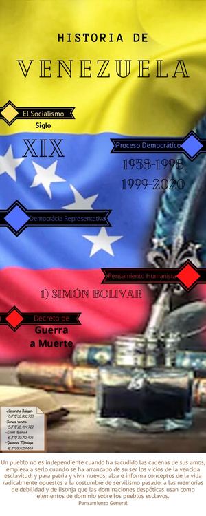 Revista Historia de Venezuela