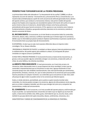 perspectivas topográficas