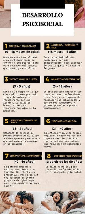 Desarrollo Psicosocial Diana