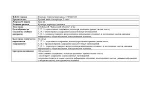 Л.Н.Толстой "Кавказский пленник"