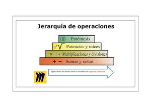 Flash Cards 1 Eso Jerarquia Operaciones Numeros Enteros