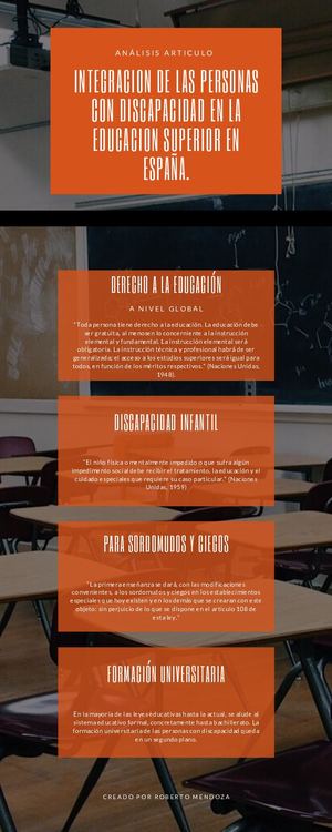 Infografia Desarrollo Humano