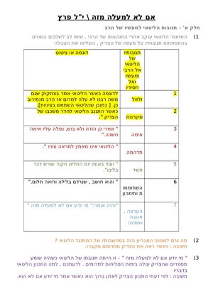 עבודה בספרות