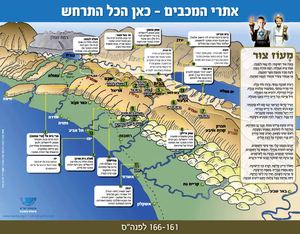 מפת קרבות המכבים