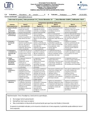 Rubrica 1 Coevaluación Tc Para La Comunidad Pedagogus