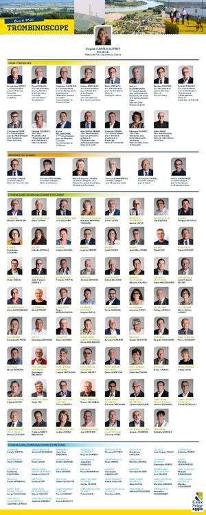 Trombinoscope Elus Csa 2020