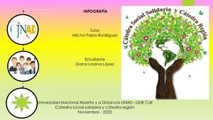 Infografía Diana López