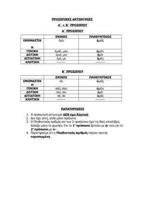 ΠΡΟΣΩΠΙΚΕΣ ΑΝΤΩΝΥΜΙΕΣ [ΑΡΧΑΙΑ ΕΛΛΗΝΙΚΑ]