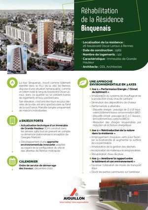 La rénovation de la tour de la Binquenais