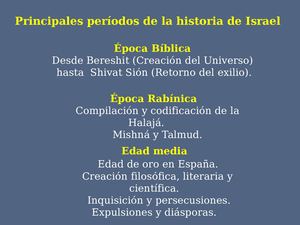 Historia judía - Línea del tiempo
