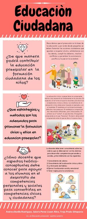 Educacion Ciudadana