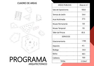 10 Programa Arquitectonico