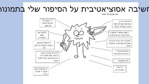 מצגת קומיקס מסיפור לציור