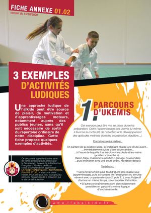 Annexe 2 de la Fiche Pédagogique JEUNES n° 01