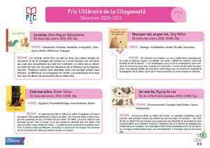 PLC Selections 2020 2021