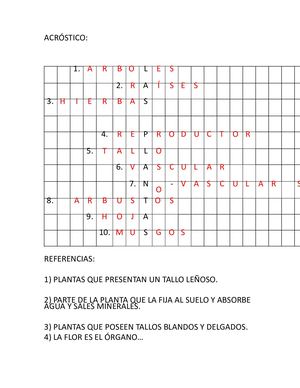 LAS PLANTAS. ACRÓSTICO IRINA DACOSTA LEDESMA