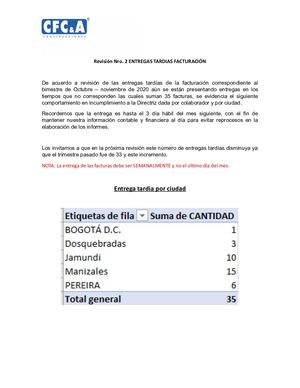 Revisión 2 Entregas tardías facturación