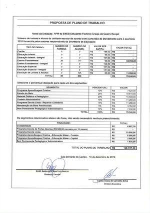 Proposta De Trabalho Apm 2020