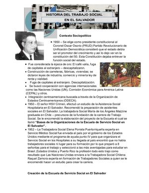 Historia Del Ts El Salvador