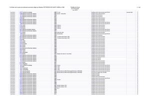 Tabellions Douai et Saint Amand