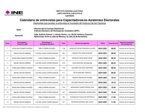 Entrevistas CAE. Sede: Huitzuco de los Figueroa. (Oficinas del 23 Consejo Distrital del IEPC)