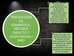 Infografía Traducción De La Gramática Método Directo & Audiolingualismo