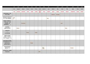 SOS - Tasks on Wild Animals