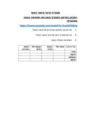 משימה רצועות הנוף מישור החוף