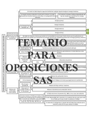 Tema 15 Funcionamiento De Un Motor De Cuatro Tiempos