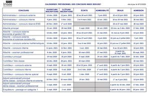 Calendrier Previsionnel Concours INSEE 2020 2021
