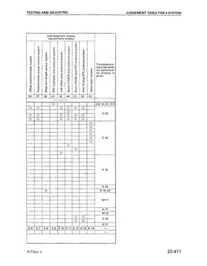 PC75UU-3 (2) скачать на www.imparts55.ru