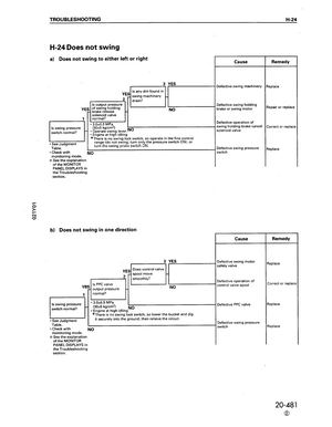 PC128UU-1, PC128US-1 (2) скачать на www.imparts55.ru