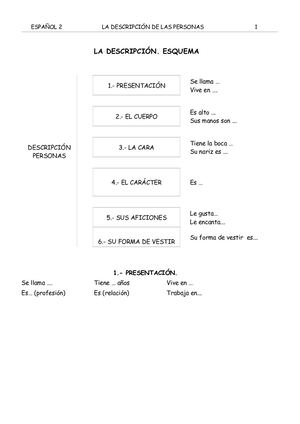 ESPAÑOL 2 TEMA 04 LA DESCRIPCIÓN DE LAS PERONAS
