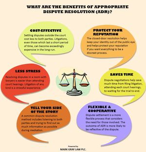 Benefits Of Appropriate Dispute Resolution | Plan attorney in Ankeny | Estate Attorney in Ankeny | Mark Gray Law Firm