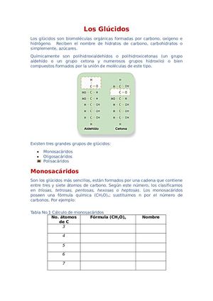 Glúcidos