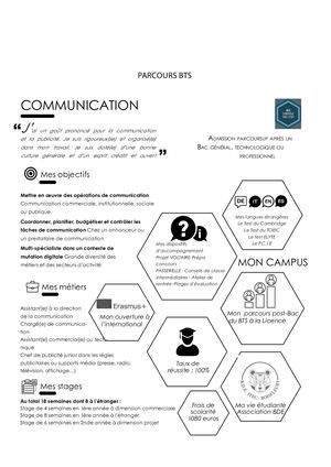Fiche BTS COMMUNICATION