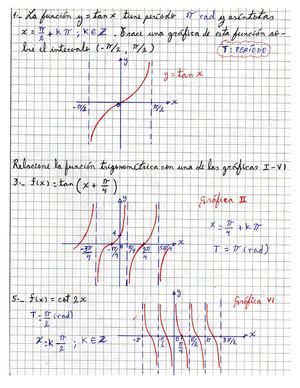 Ejercicios Gráficas Funciones Trigonométricas