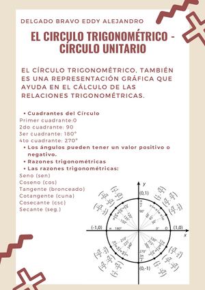 El Circulo Trigonométrico Círculo Unitario