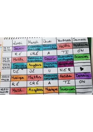 Portfolio Fle 5b Primer Trimestre