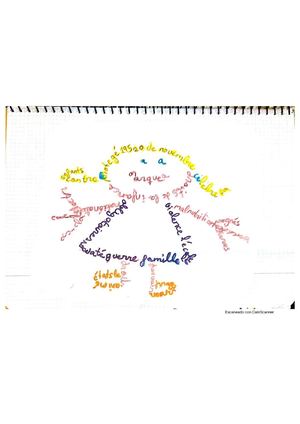 PORTFOLIO FLE PRIMER TRIMESTRE CEIP NUEVA ANDALUCIA DE RUS