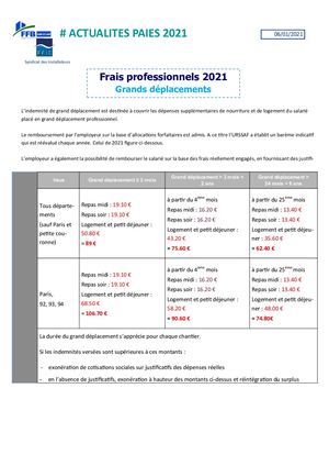 Frais Prof 2021 Grands Déplacements # 06 01 2021
