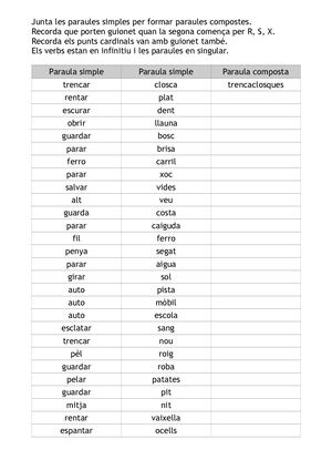Paraules Compostes En Català.