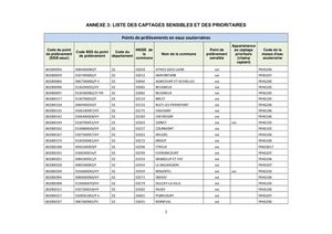 Captages Annexe3