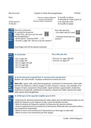 Plan Travail Ondes Electromagnetiques Augmnte