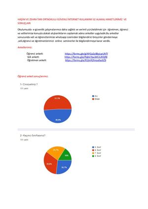 GÜVENLİ İNTERNET KULLANIMI ANKET SONUÇLARIMIZ