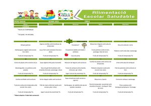 Mn Basal Gener 2021 Cibus